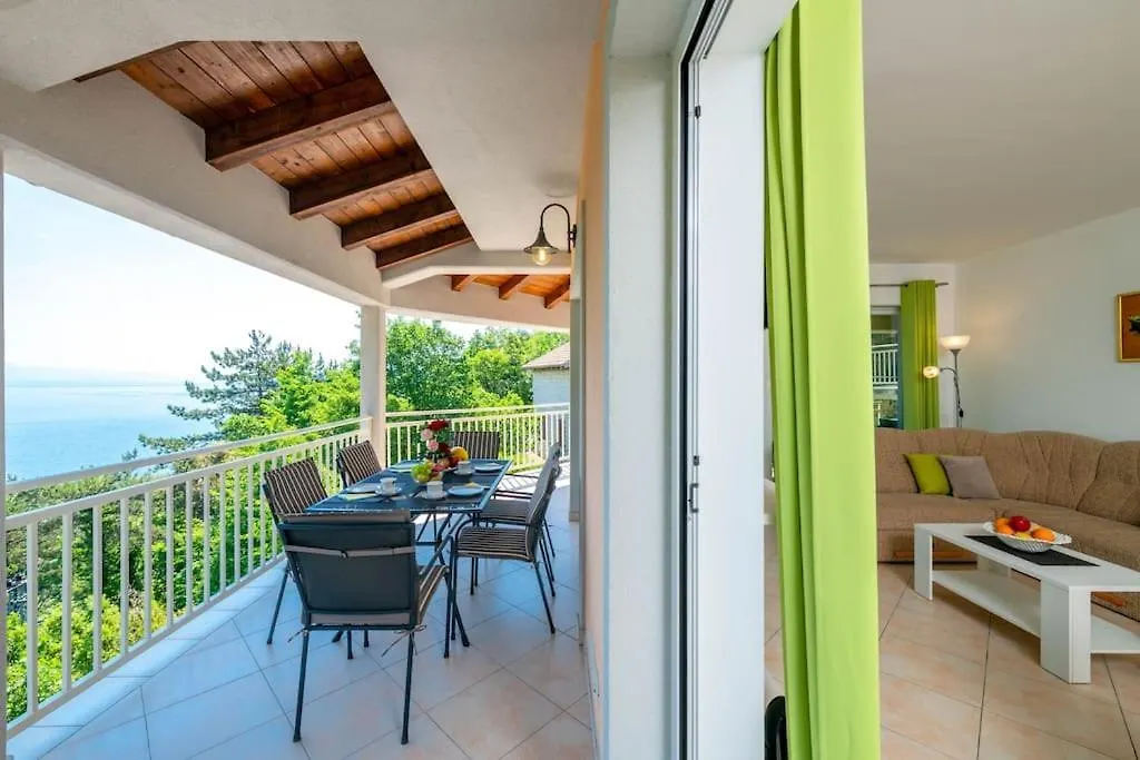 Villa Pia Brsec